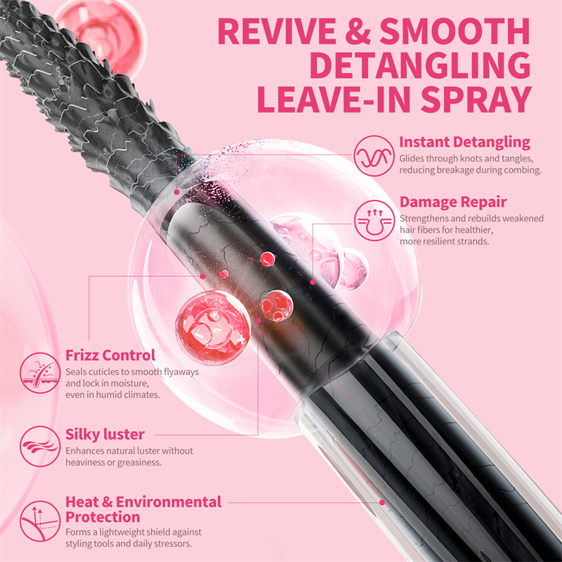 Heat Protection Spray Thermal  - đánh giá và giá Hair Care Heat Protectant