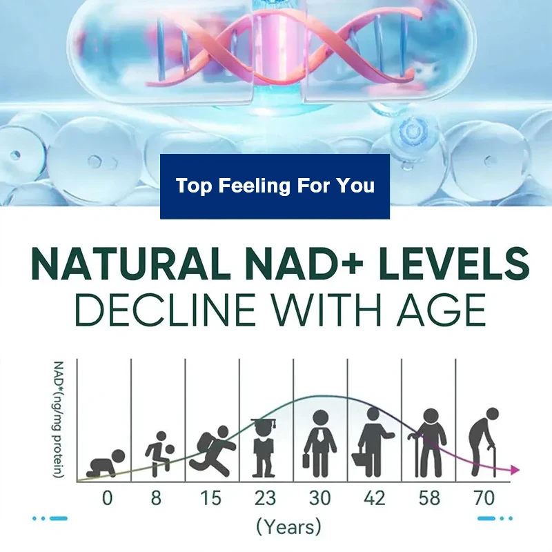 Premium NAD+ Supplement, with  - đánh giá và giá Hair Care Vitamin