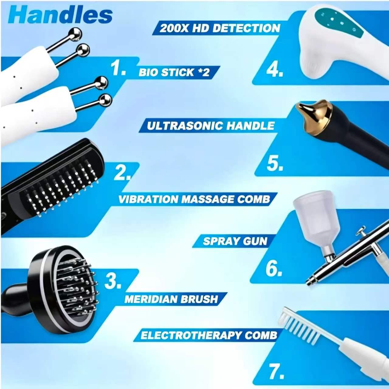 Anti Hair Loss Scalp Hair Foll - đánh giá và giá Hair Care For Hair Loss