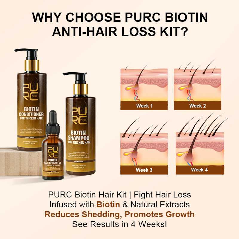 PURC Biotin Hair Growth Oil Sh - đánh giá và giá Hair Care Vitamin
