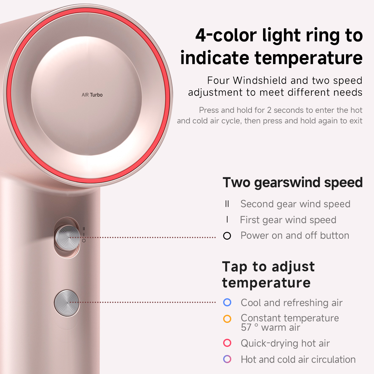 DOCO Hair Dryer High Speed 600 - đánh giá và giá Hair Care Lab