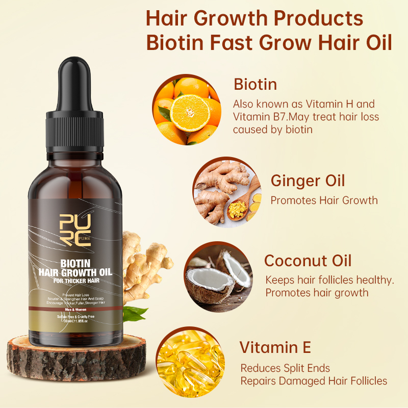 PURC Fast Hair Growth Products - đánh giá và giá Hair Care Vitamin