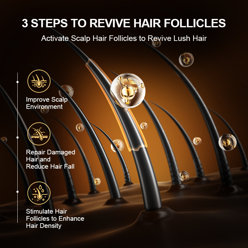 PURC Fast Hair Growth Products - đánh giá và giá Hair Care Vitamin