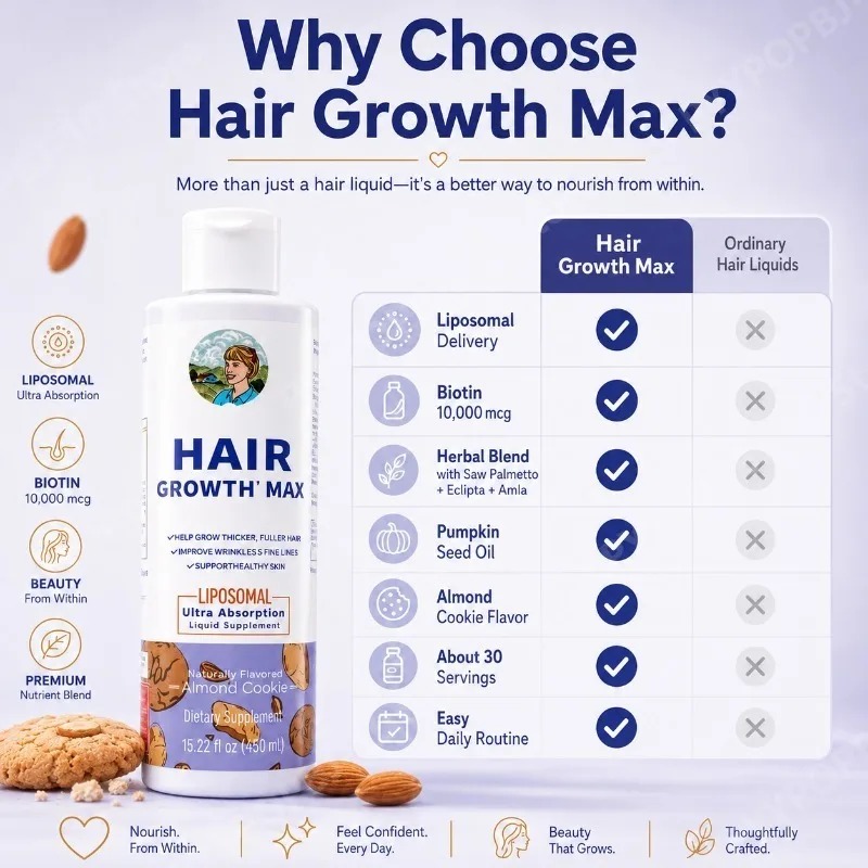 Women's Hair Growth MAX Liposo - đánh giá và giá Hair Care Vitamin