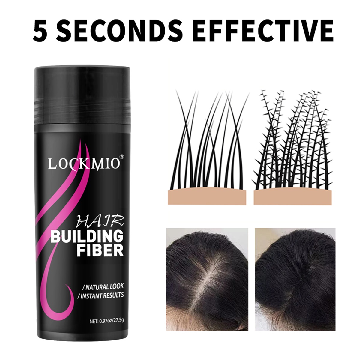 Hair Care and Growth Set Black - đánh giá và giá Hair Care Heat Protectant